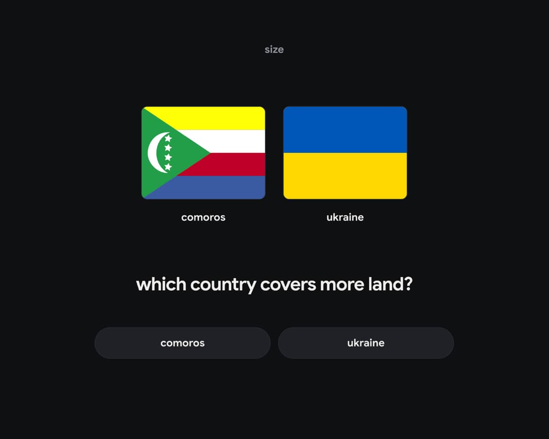 meridian size mode — comparing Comoros and Ukraine to choose which country covers more land