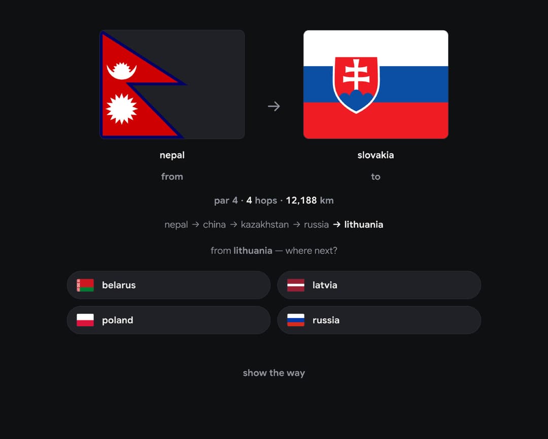 meridian dogleg mode — routing across land borders from Nepal to Slovakia in the fewest hops with golf-style par scoring